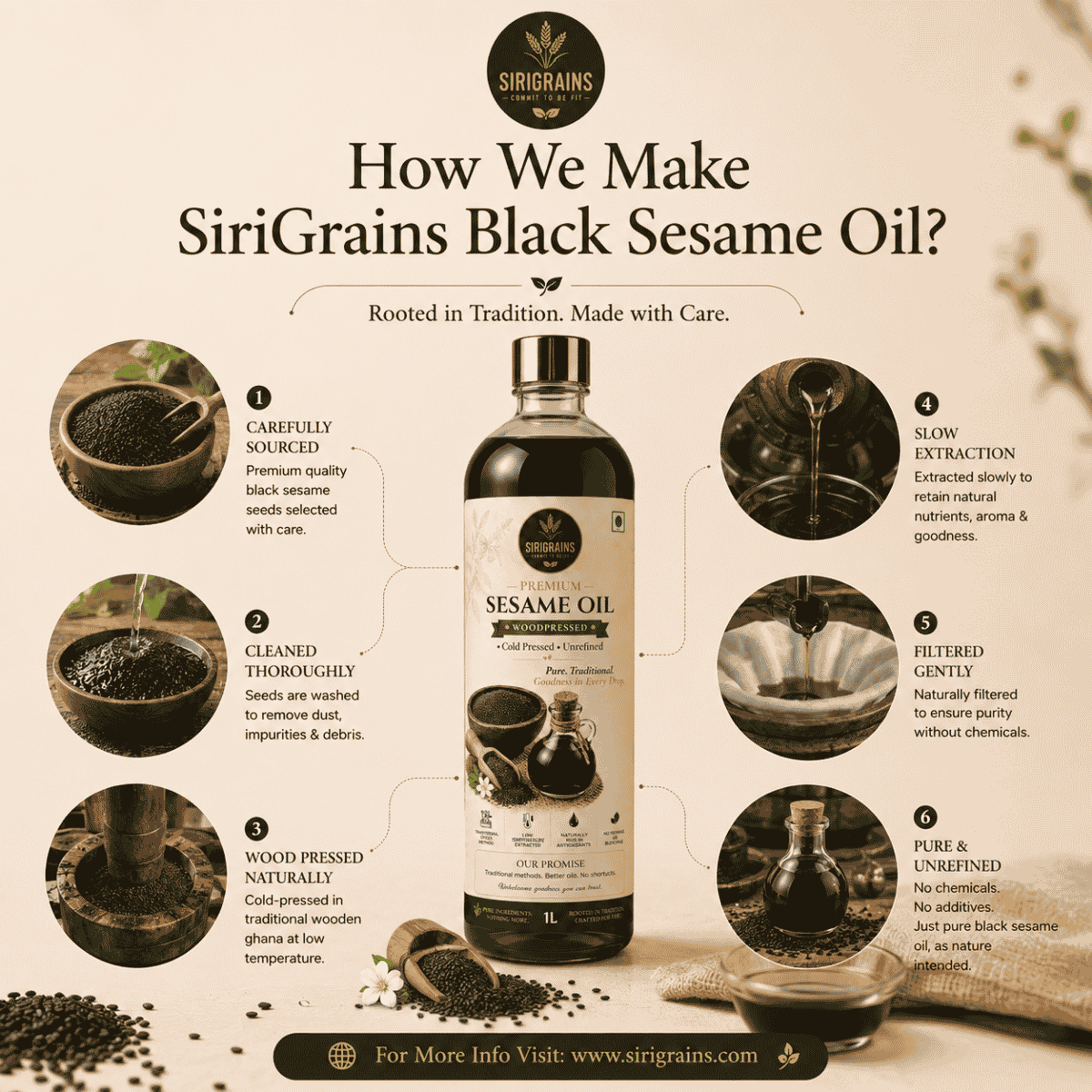 Traditional Wooden Ghani Cold Pressed Black Sesame Oil Extraction Preserving Natural Aroma Flavor and Authentic Seed Goodness by SiriGrains