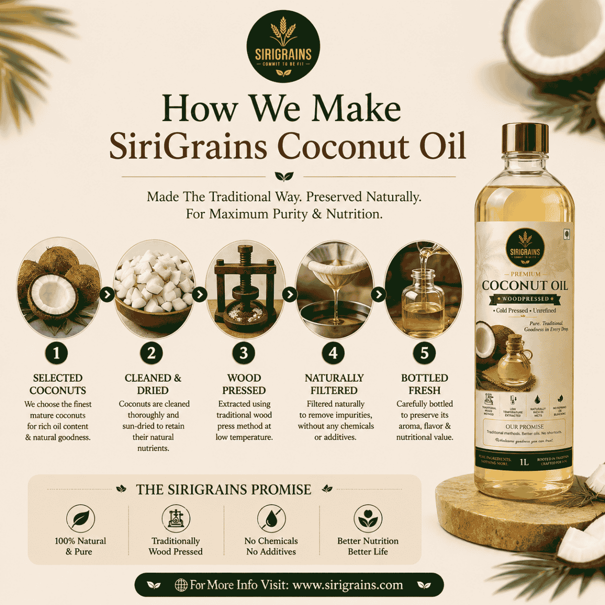 Traditional Wooden Ghani Cold Pressed Coconut Oil Extraction Process Preserving Natural Aroma Flavor and Nutrients by SiriGrains