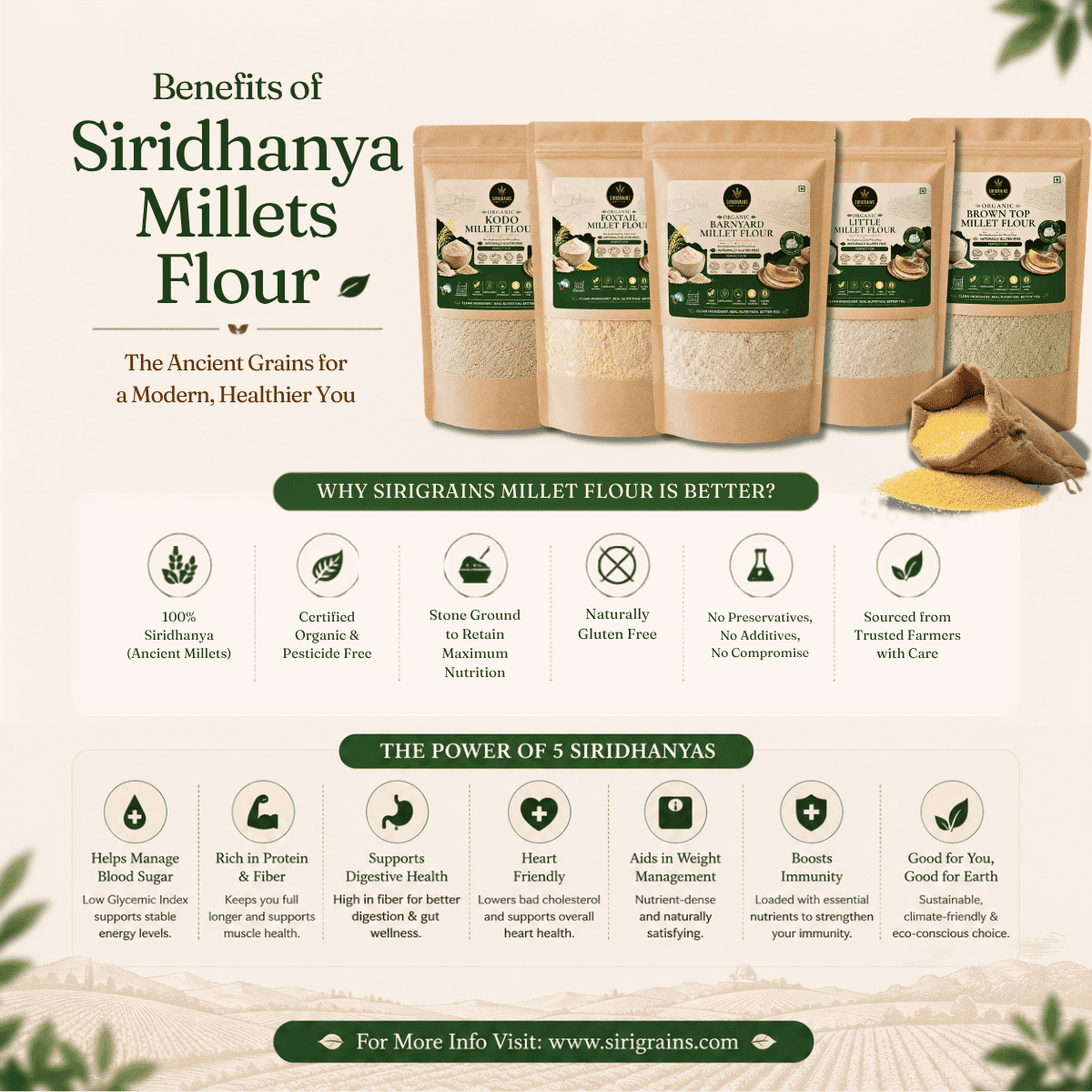 Five Stone Ground Positive Millet Flours Naturally Rich in Dietary Fiber Plant Based Nutrition and Heritage Whole Grain Goodness by SiriGrains
