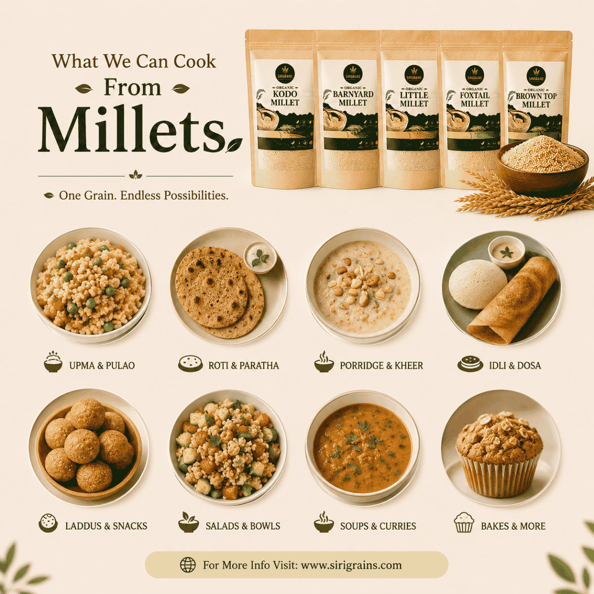 Wholesome Indian Millet Meal Prepared Using Sirigrains Organic Millet Combo Pack