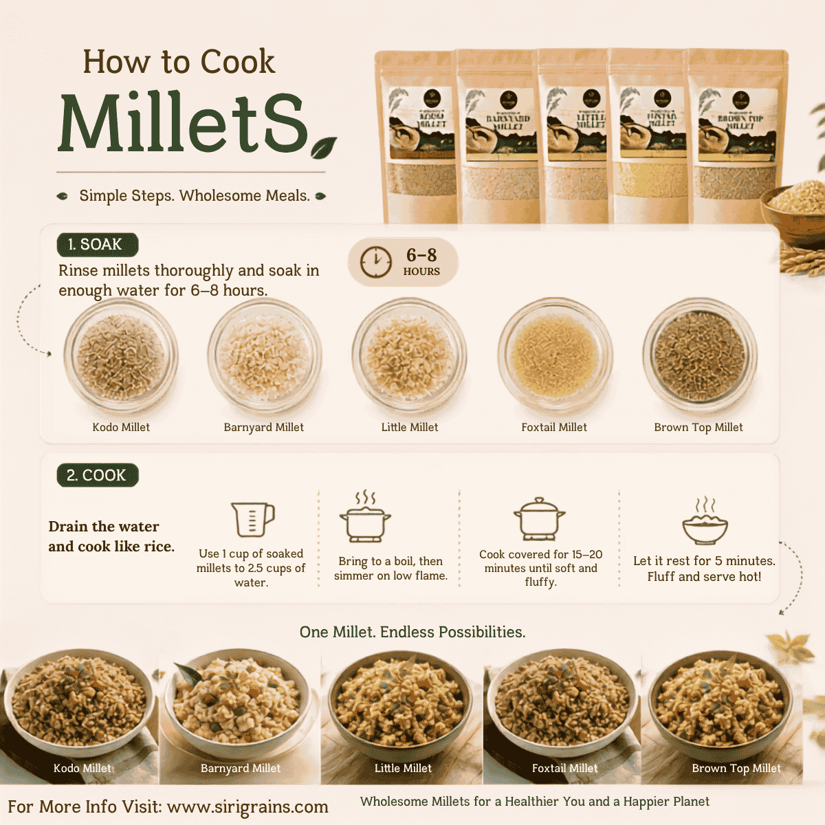 Simple Step by Step Guide to Cook Organic Millets Including Soaking Cooking Ratio and Everyday Meal Preparation by Sirigrains