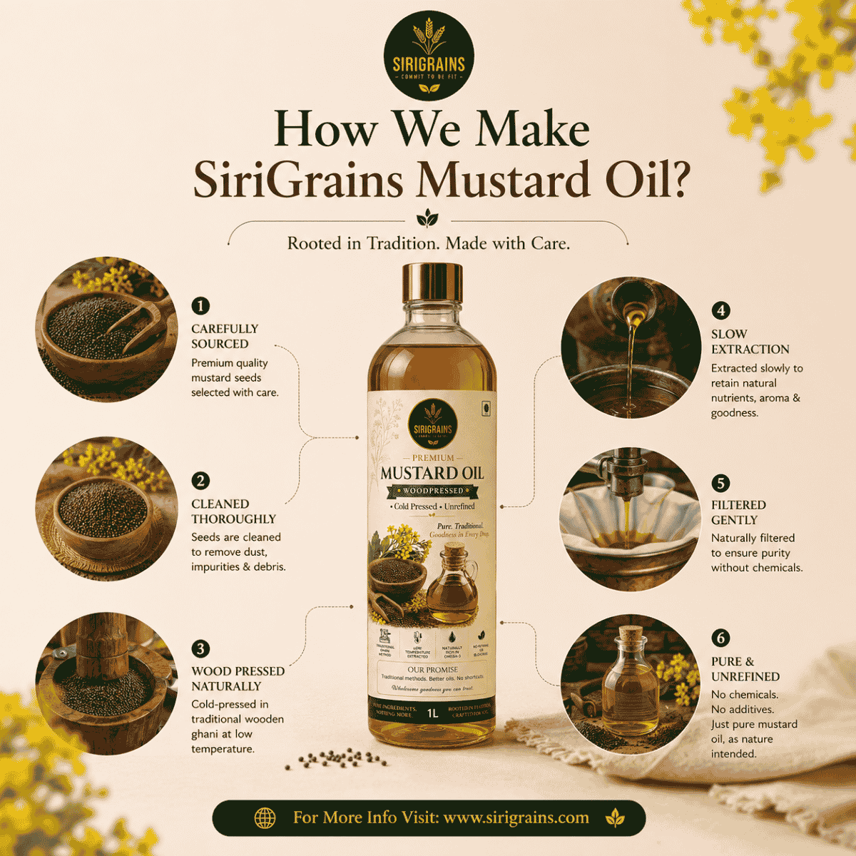 Traditional Wooden Ghani Cold Pressed Mustard Oil Extraction Preserving Natural Aroma Flavor and Authentic Character by SiriGrains