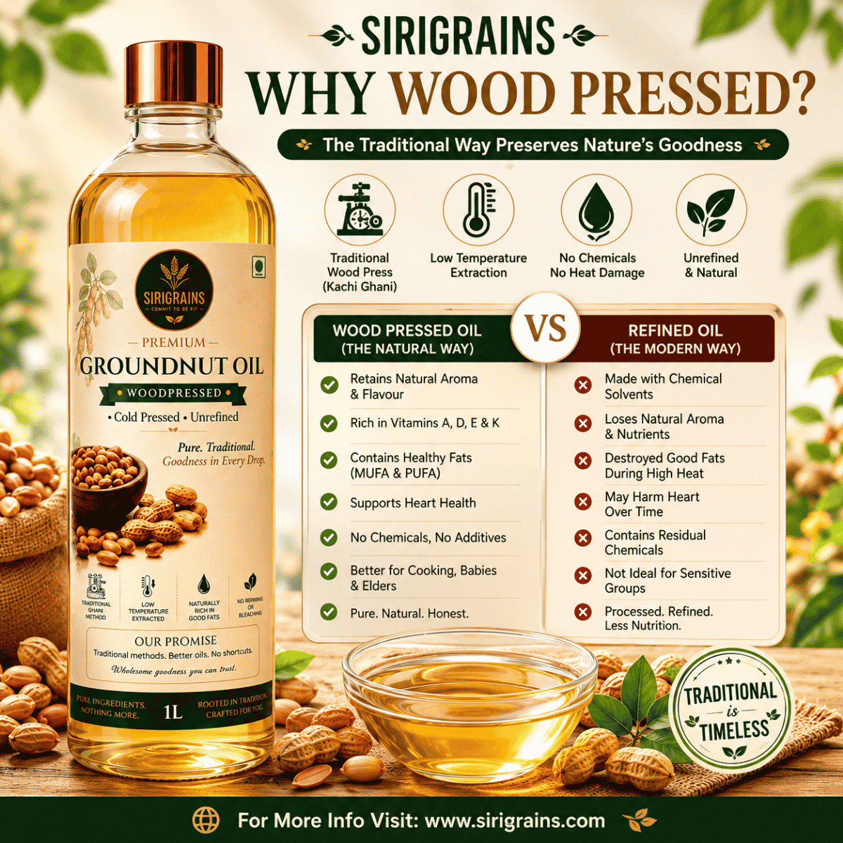 Wood Pressed Groundnut Oil Compared with Refined Cooking Oil Highlighting Traditional Extraction Natural Flavor and Minimal Processing by SiriGrains