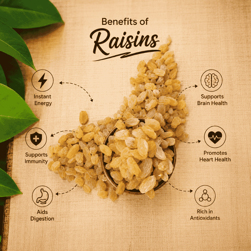 Raisins Benefits Rich in Natural Energy Fiber Iron and Everyday Nutrition Sirigrains